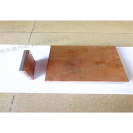 铜铝过渡板的型号|铜铝过渡板型号