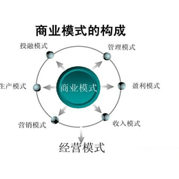 许昌入柜陪护床_法瑞纳入柜陪护床_入柜陪护床小程序开发