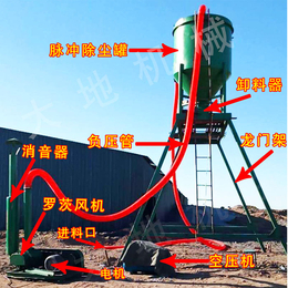 大地机械品质保证-气力抽灰机-高扬程气力抽灰机