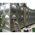 华和兴邦环保(图)-不锈钢水箱配件-天津不锈钢水箱缩略图1