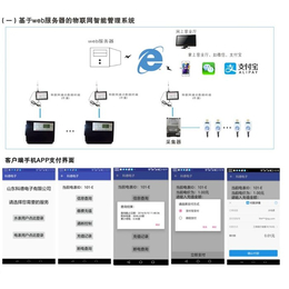 宜昌多用户电能表|多用户电能表公司|中科万成(推荐商家)