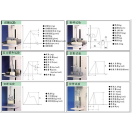 高胶强度测定仪公司_高胶强度测定仪_南京欧熙科贸(查看)