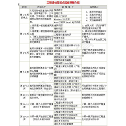 肇庆资料员|锦毅教育|资料员培训学校