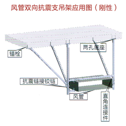 智行机械(图)-抗震支架应用-三门峡抗震支架