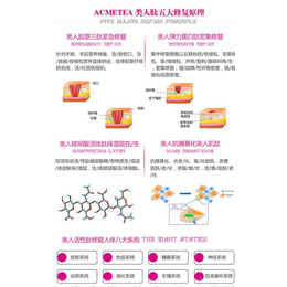 线雕,类人肽,线雕凹陷处理办法