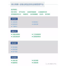 湖州监控,设备监控系统,库德莱兹(****商家)