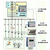 ES710-10kva医疗IT隔离电源系统缩略图1