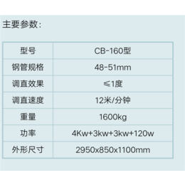 数控钢管调直除锈喷漆机厂家-甄桥钢管调直机定制