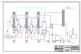 三效蒸发器作用-三效蒸发器-宝德金工程设备厂(查看)