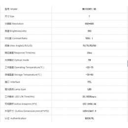 苏州全新原包屏M070SWP1 R5|苏州东尚(在线咨询)
