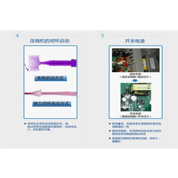 西安格力空调价钱|昌盛制冷*空调(在线咨询)|西安格力空调