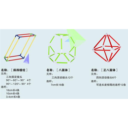 台湾数学几何模型教具-三维模型制作，聪咪