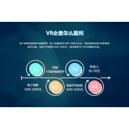 城市联盟VR全景制作.VR全景代理VR全景加盟创业