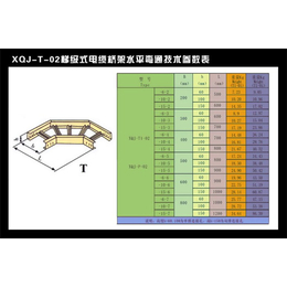 镀锌梯式桥架厂-山东金恒电气-绵阳梯式桥架