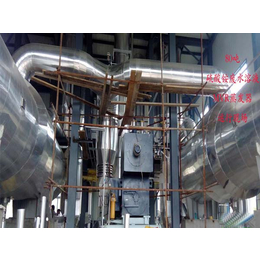 山东中泰汉诺机械科技|铁岭MVR强制循环蒸发器