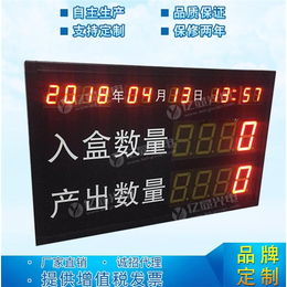 济宁电子屏|苏州亿显科技光电