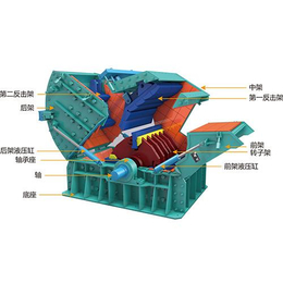 矿山反击式*碎机型号|乌海矿山反击式*碎机|宝兴重工(查看)