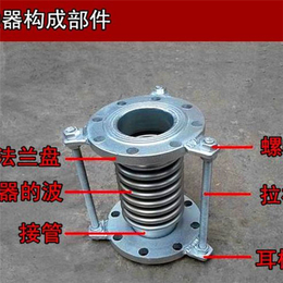 兴海县波纹管补偿器、圣天管件专生产销售