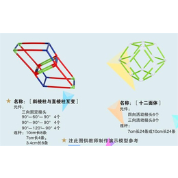 几何百搭魔型公司-咸阳几何百搭魔型-聪咪(在线咨询)