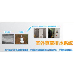 芜湖一体化污水处理设备-安徽富通环保-一体化污水处理设备公司