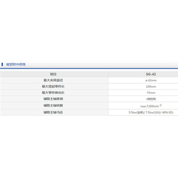 日本斯大走芯机SG-42|福涌机械