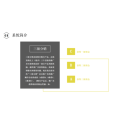 广州微信分销系统微商城三级分销系统定制开发