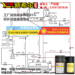 新希尔润滑油(图)_导热油厂家_徐州导热油