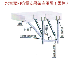 潍坊抗震支架-智行机械-成品抗震支架