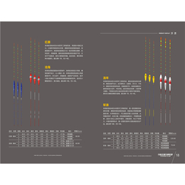 *技巧,湖北*王渔具公司,*技巧大全