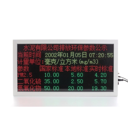 化工厂排放LED屏定做-广州-驷骏精密设备