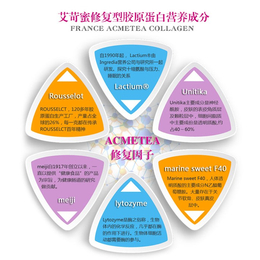 类人肽_蛋白线吸收不了怎么办_蛋白线