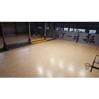篮球场馆运动木地板的对回弹率的要求