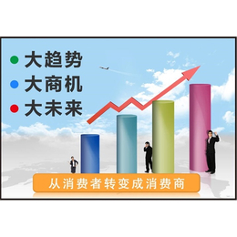 绿之韵<em>国际</em>集团*奖金制度