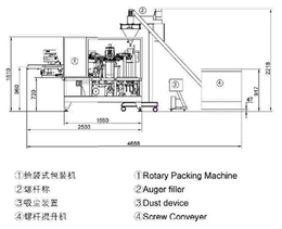 友联包装(图)-自动打包机质量-武汉自动打包机