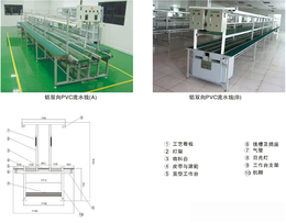转弯皮带流水线-广州皮带流水线-君鹏气动机电