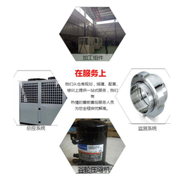 电烘干窑-群英热能科技(在线咨询)-杭州烘干窑