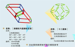 立体几何模型定做-岳阳立体几何模型-实景三维模型，聪咪