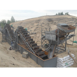 矿沙洗沙设备、青州先科机械(在线咨询)、北京洗沙机