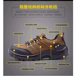 贵阳盛明劳保(图),贵州防静电劳保鞋供应商,防静电劳保鞋