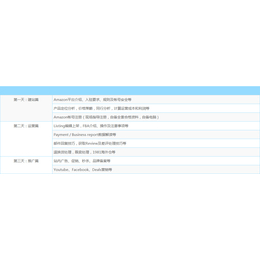 亚马逊培训 亚马逊代运营  美国海外仓 