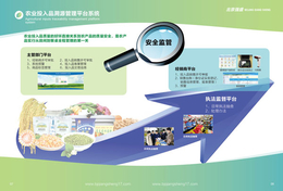 农业投入品监管平台-投入品监管-北京强盛(查看)