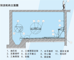 往复式刮泥机原理图-江苏双月环保设备(推荐商家)