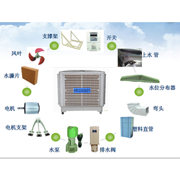 pg模拟器下载环保科普丨降温了空调怎么开才节能又环保？