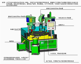全自动钻孔机-博鸿自动化(在线咨询)-广西自动钻孔机