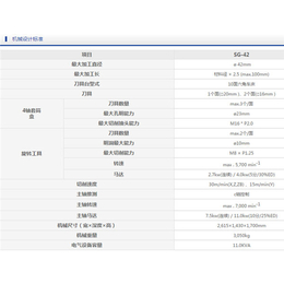 日本斯大走芯机SG-42价格,无锡福涌机械科技公司