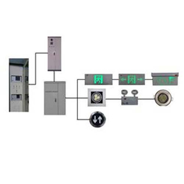 智能应急疏散系统厂家|盛世光辉照明|山西智能应急疏散系统