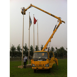 坦洲吊篮车出租,安泰高空车出租(在线咨询),高空车出租