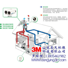 荣天环保(图)|山东新风系统多少钱|泰安新风系统