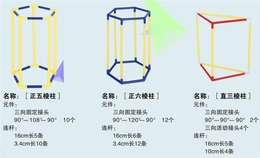 三维模型制作，聪咪-17岁立体图形-立体图形教具