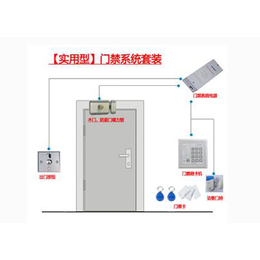 上海****玻璃门安装 更换地弹簧 电子锁维修